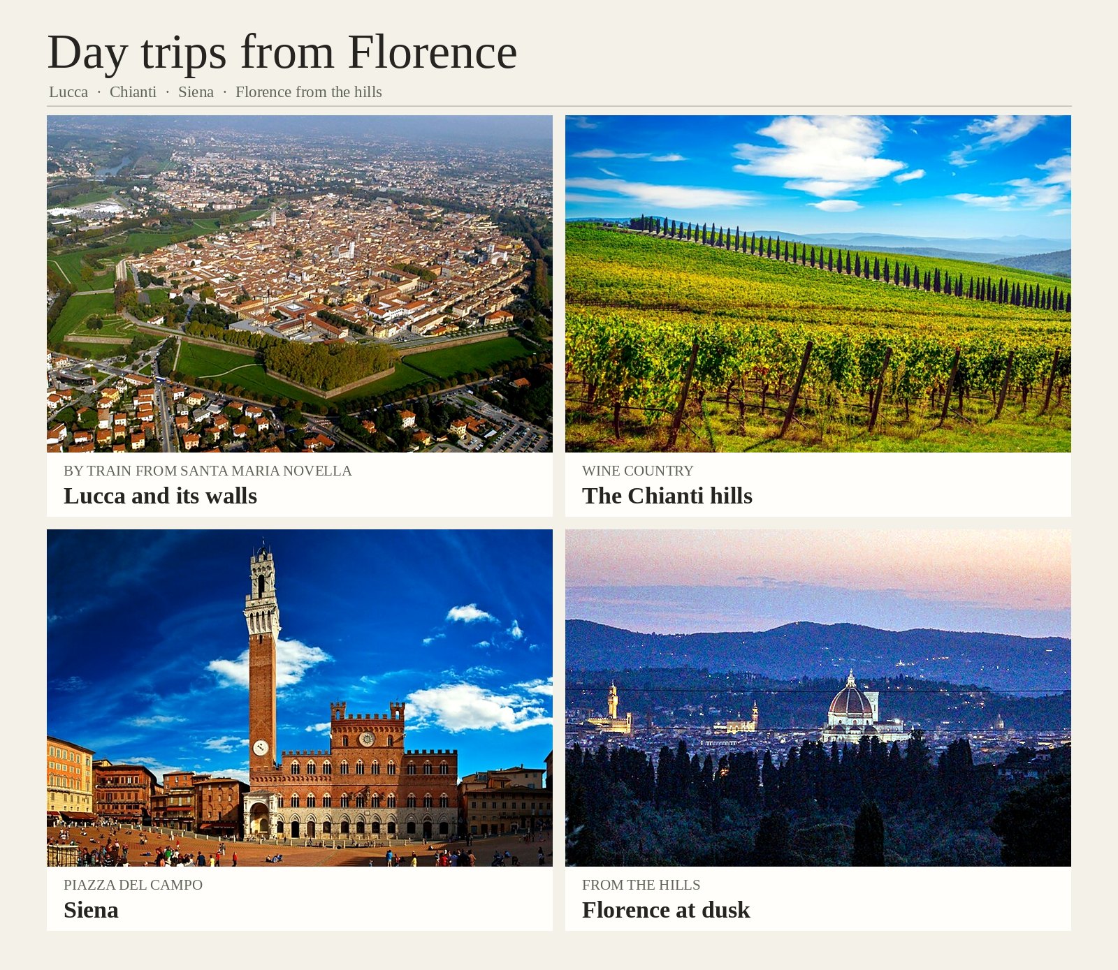 Day trips from Florence: an aerial view of Lucca and its walls, Chianti vineyards with a row of cypresses, Piazza del Campo in Siena, and Florence at dusk seen from the hills